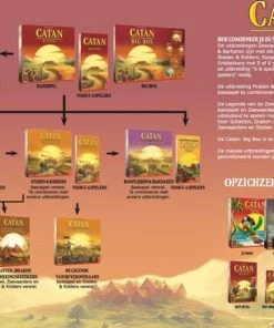 999 Games Catan: Het Dobbelspel Dobbelspel -Dobbel Spellen Winkel 550x366 35