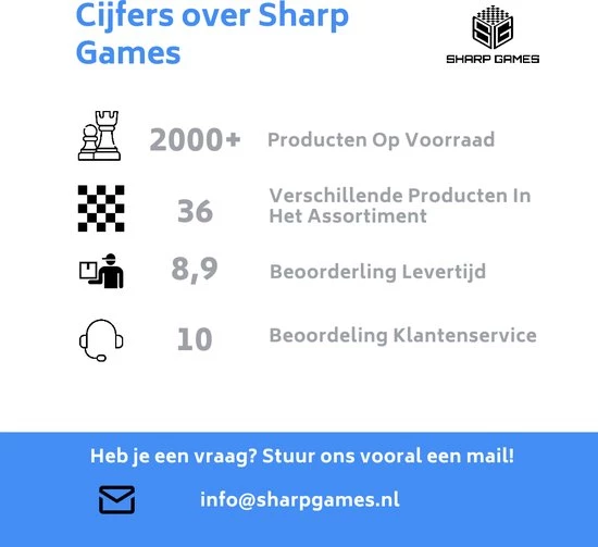 Sharp Games Shut The Box | Hout | Inclusief Dobbelstenen | Houten Spel | Dobbelspel | Kansspel | Drankspel | Reisspel | Rekenspel 5 Sharp Games Shut The Box | Hout | Inclusief Dobbelstenen | Houten Spel | Dobbelspel | Kansspel | Drankspel | Reisspel | Rekenspel - Afbeelding 5